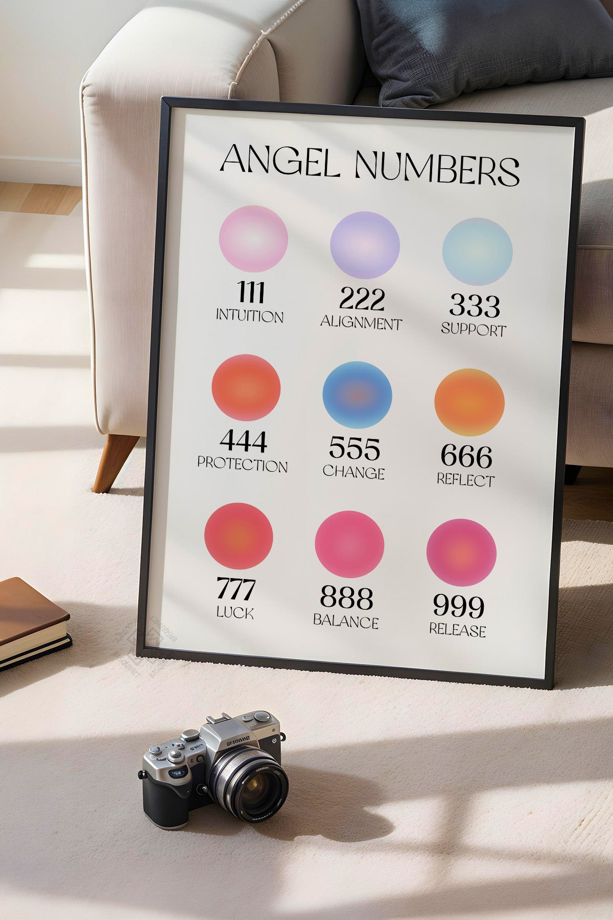 Aura Serisi Siyah Çerçeveli Poster, Tablo No:4