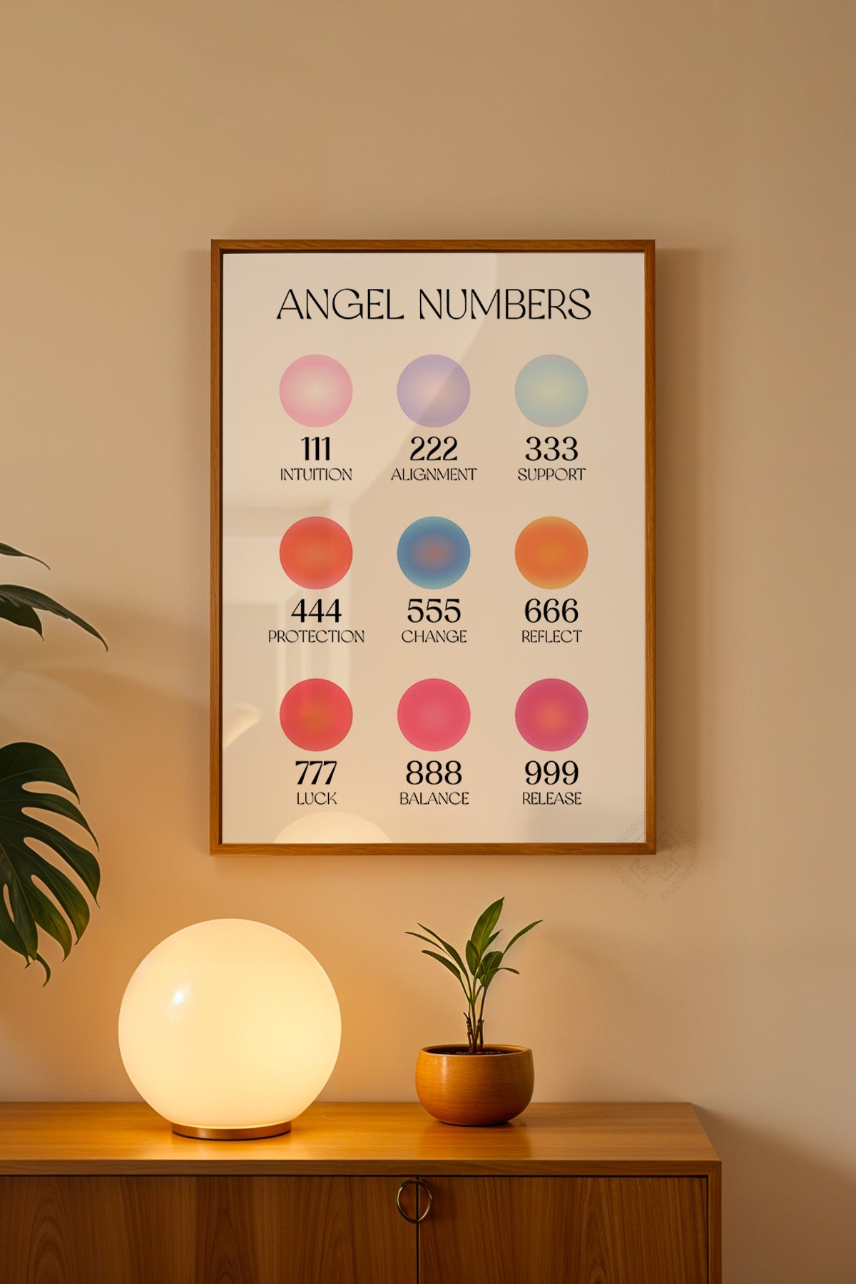 Aura Serisi Ahşap Çerçeveli Poster, Tablo No:4